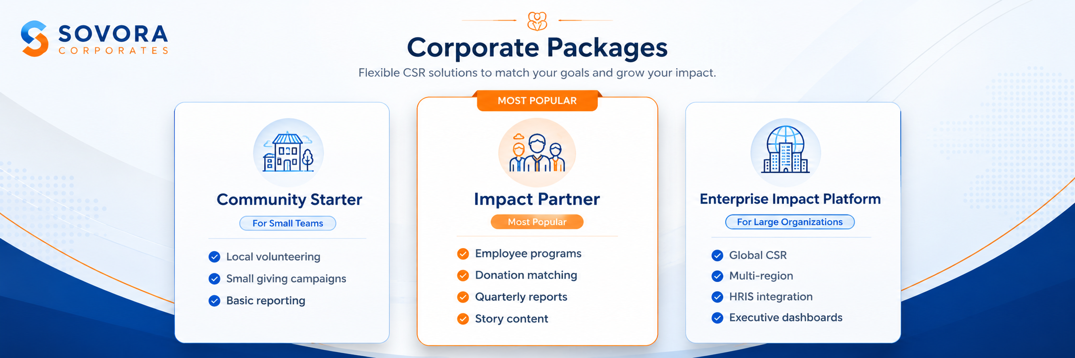 Corporate CSR packages